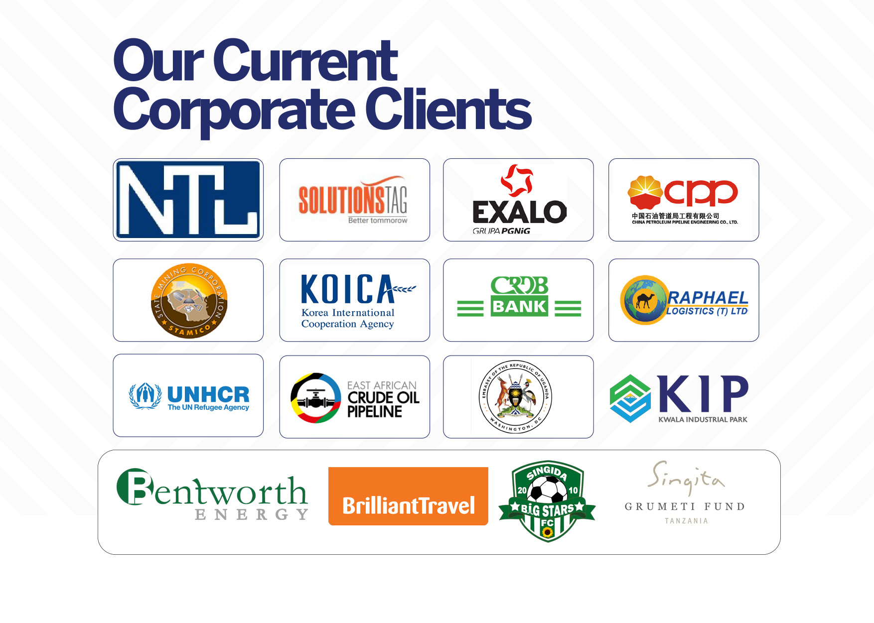 Logos of Miles Away Cars corporate clients including NTL, CRDB Bank, UNHCR, KOICA, Singita Grumeti Fund and more